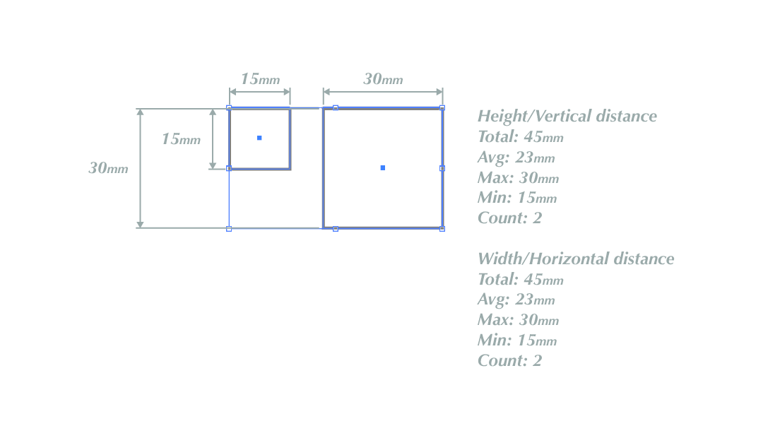 display extra information of width/height