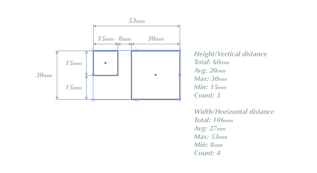 display extra information of width/height