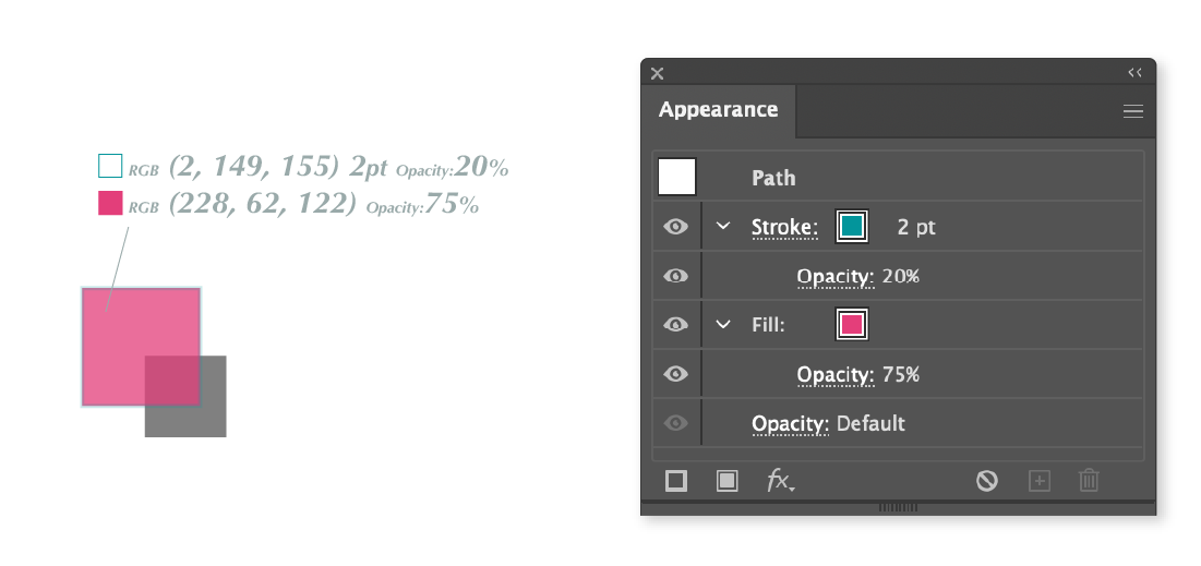 labeling opacity